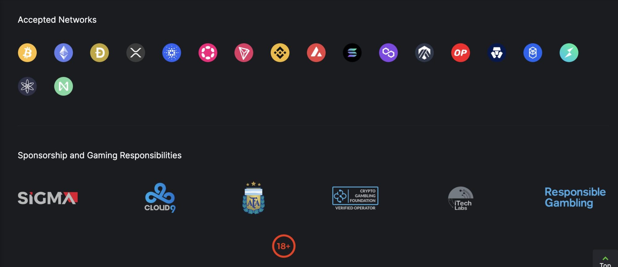 BC.Game supported coins